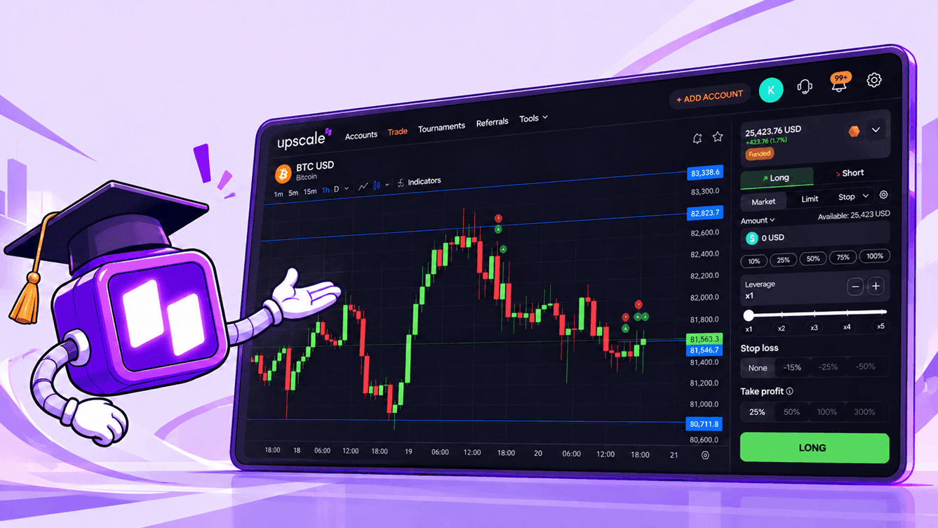 How trading works on Upscale in a TradingView-based terminal