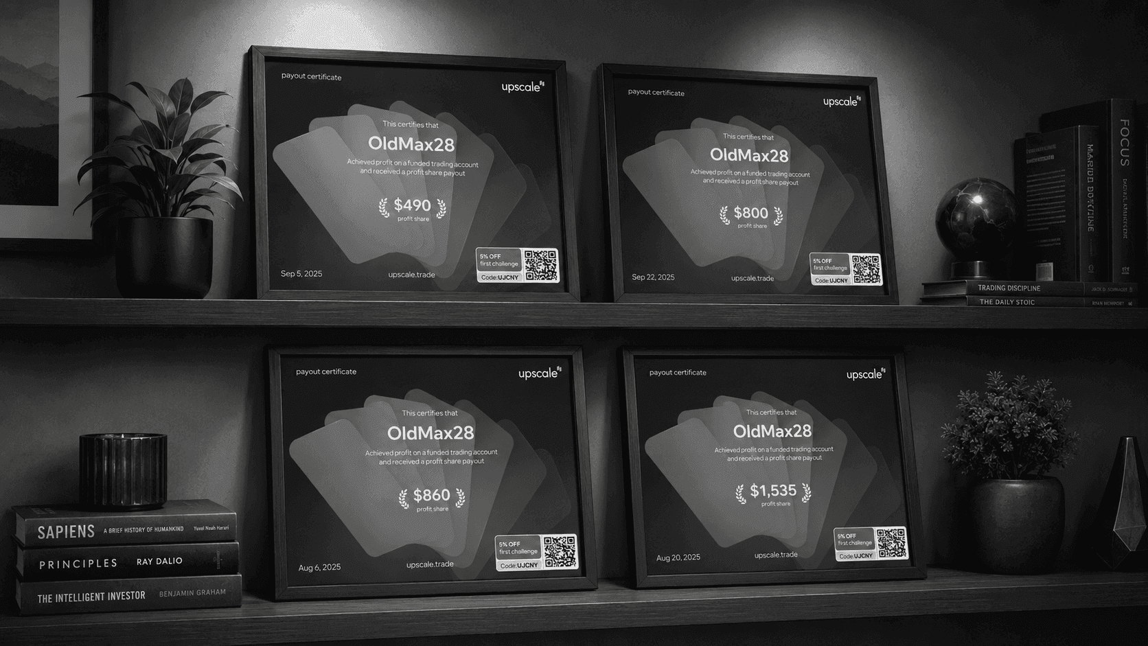 Payout Certificates