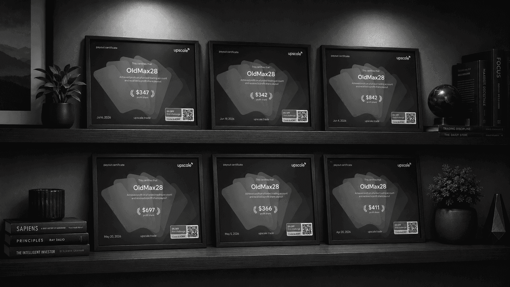 Payout Certificates