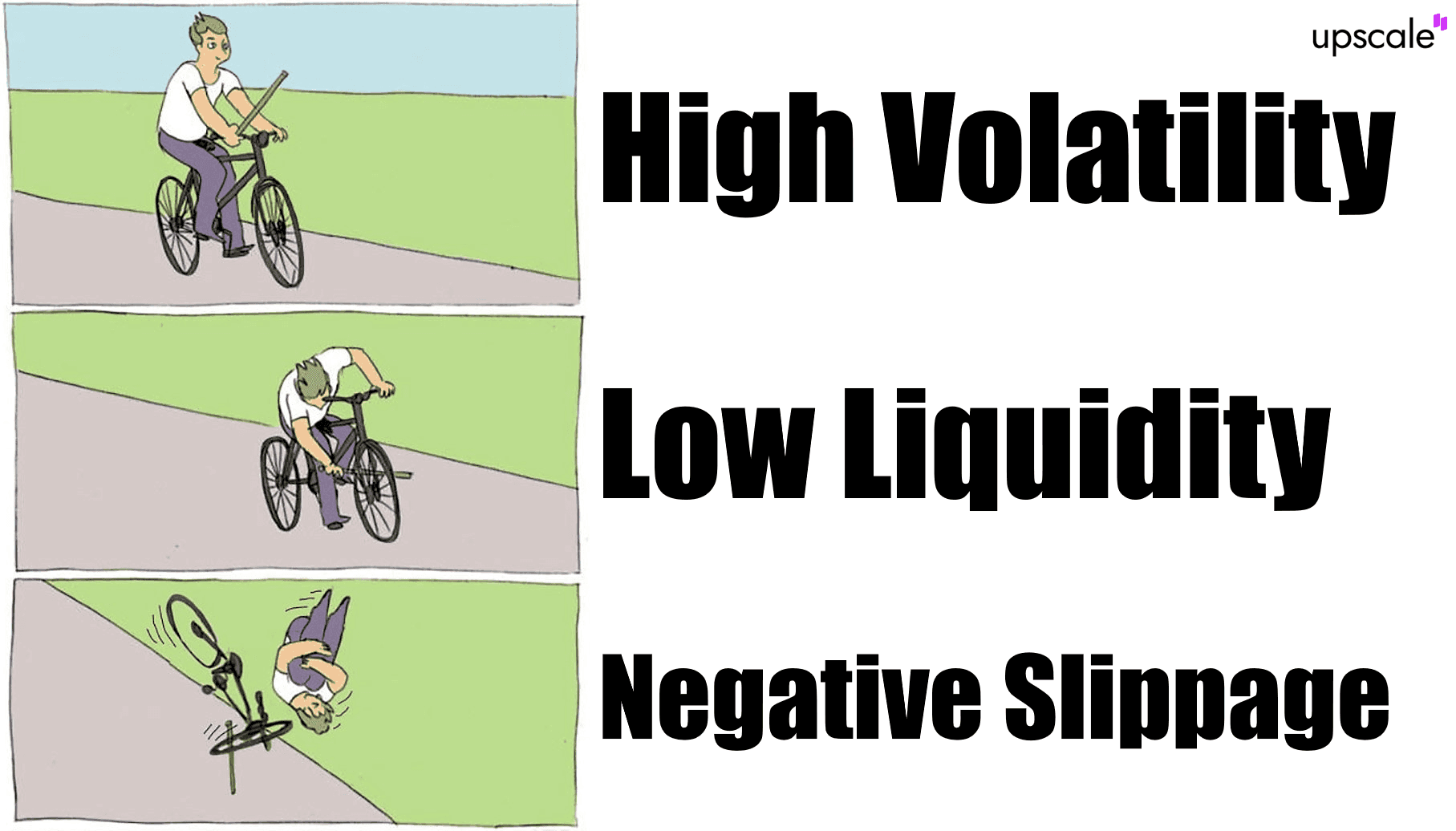 Slippage contributing factors