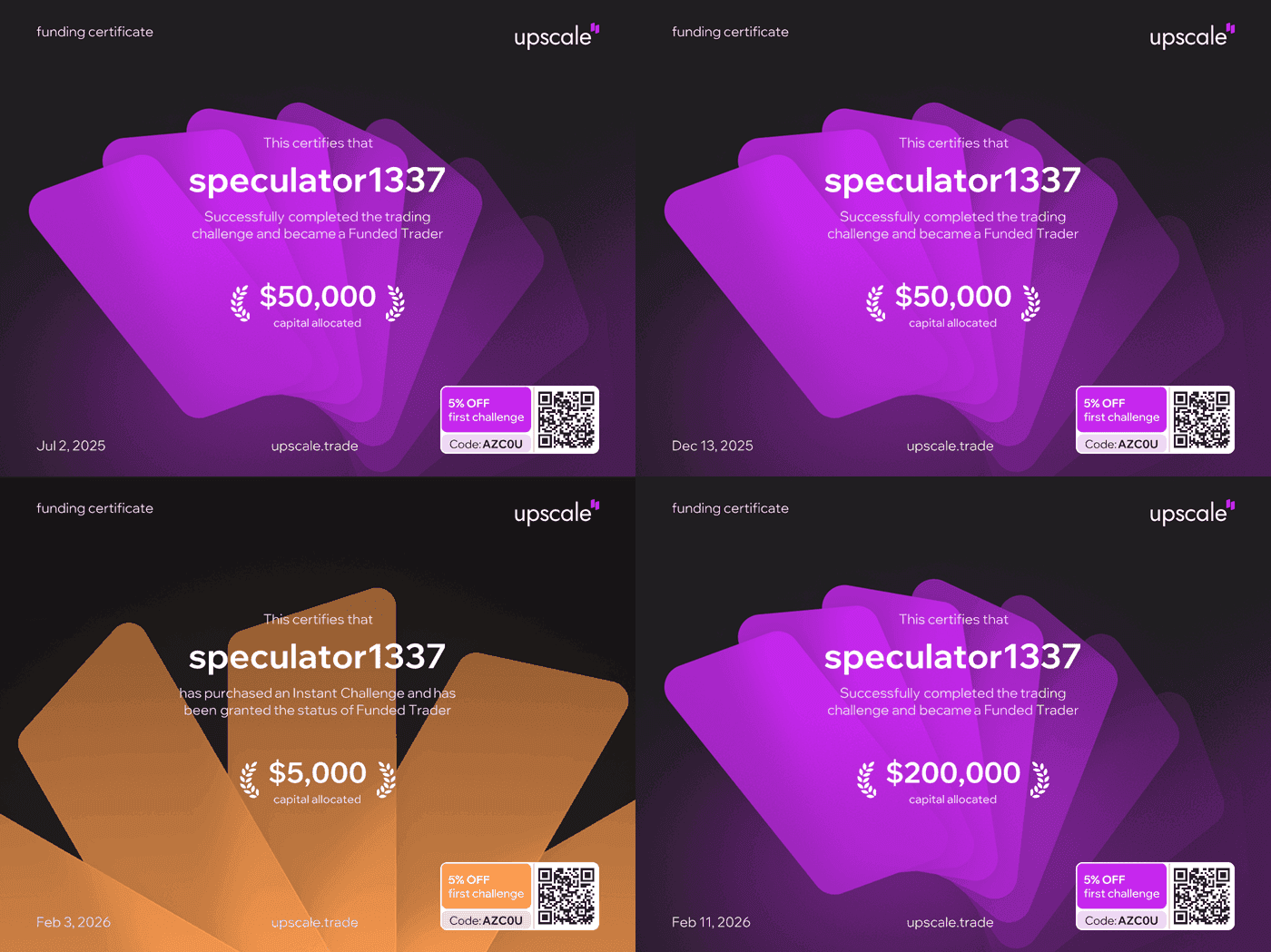 Funding certificates for speculator1337 on Upscale — $50,000, $5,000, and $200,000 challenges