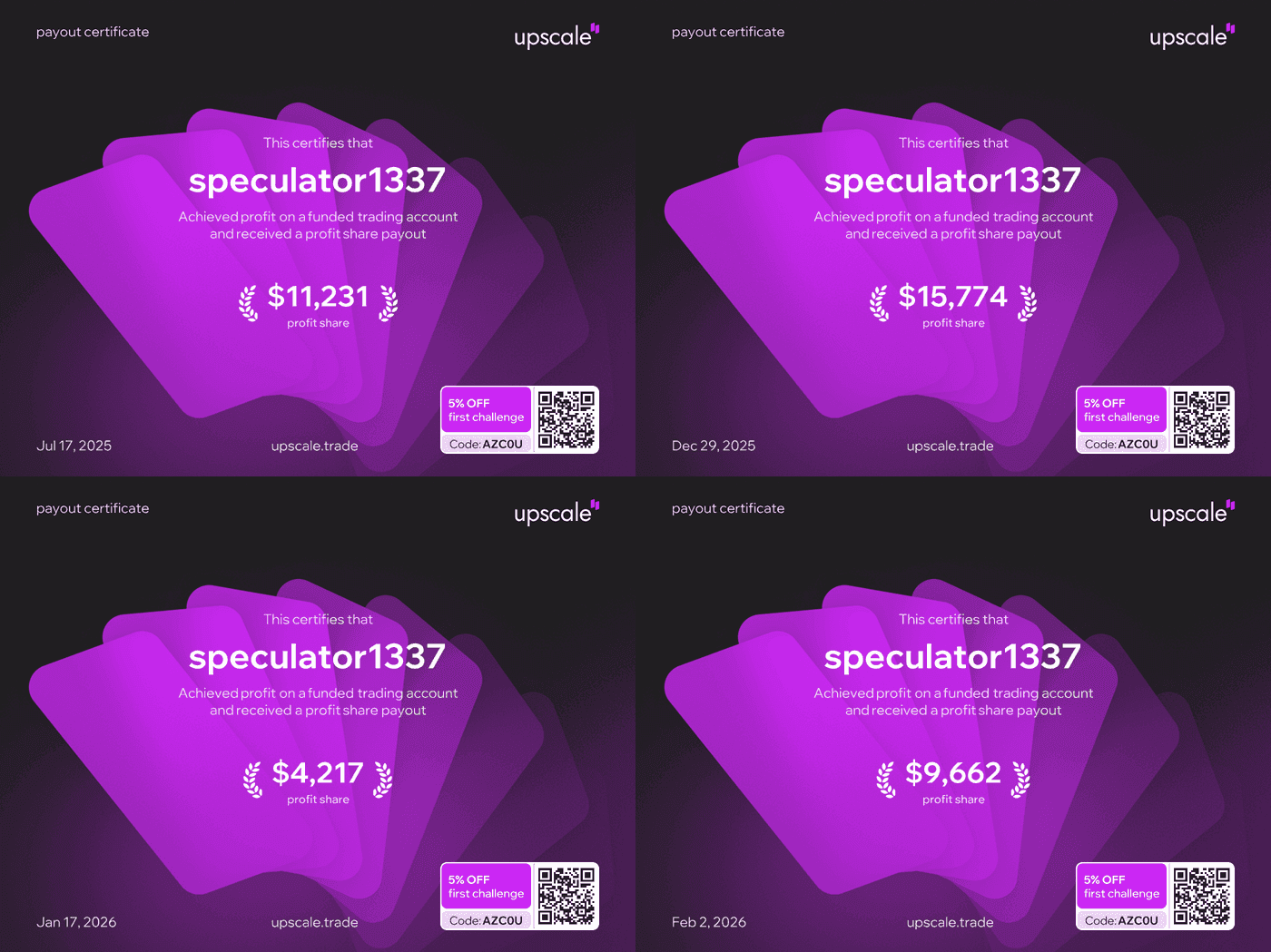 Payout certificates for speculator1337 on Upscale — $11,231, $15,774, $4,217, and $9,662
