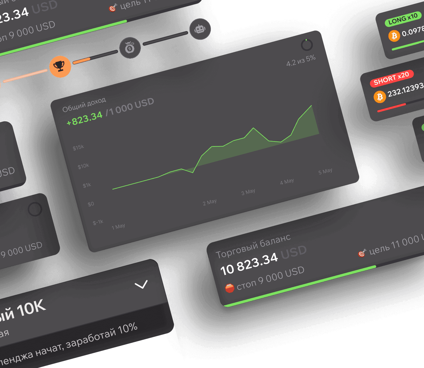 Умный дашборд