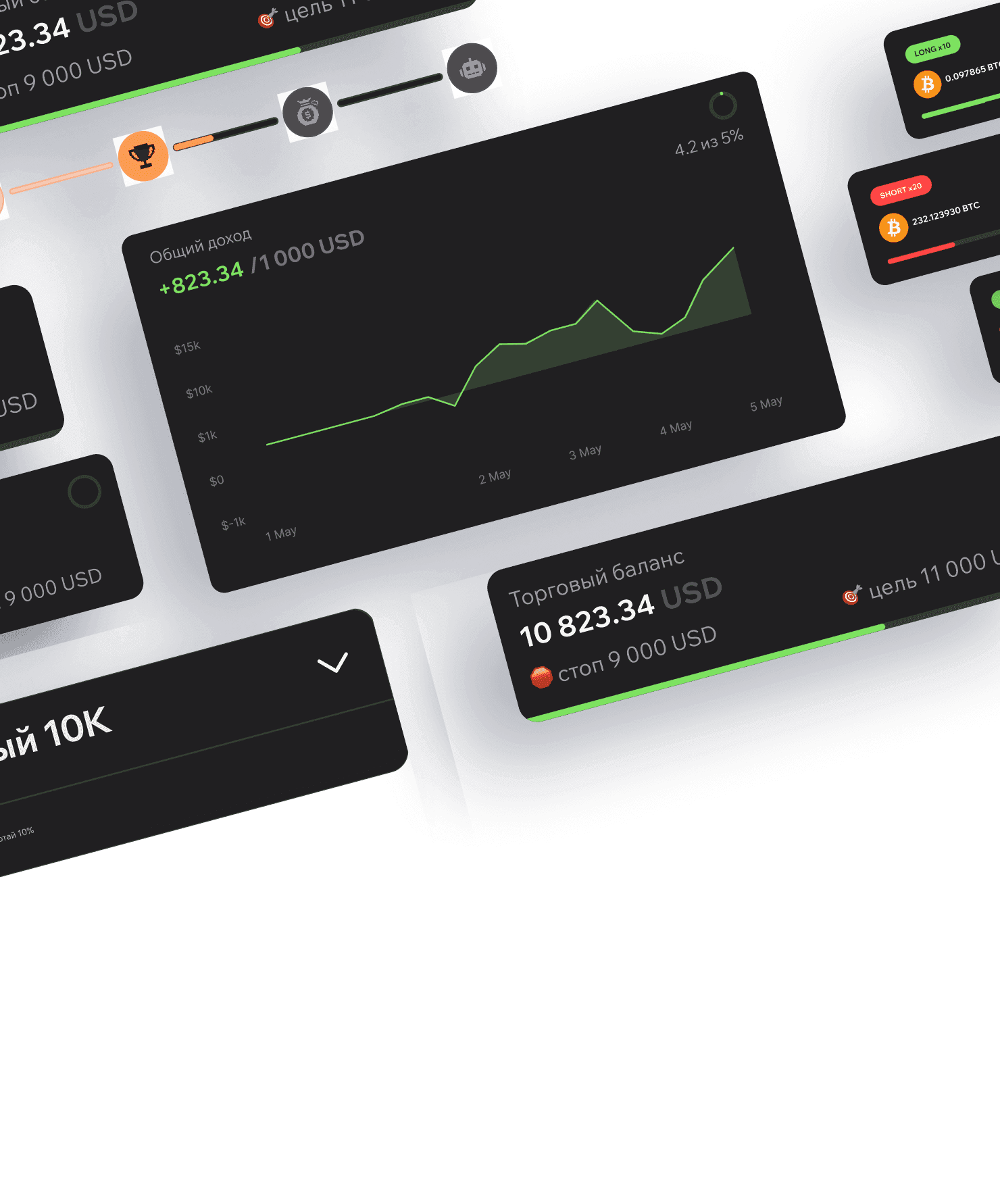 Умный дашборд