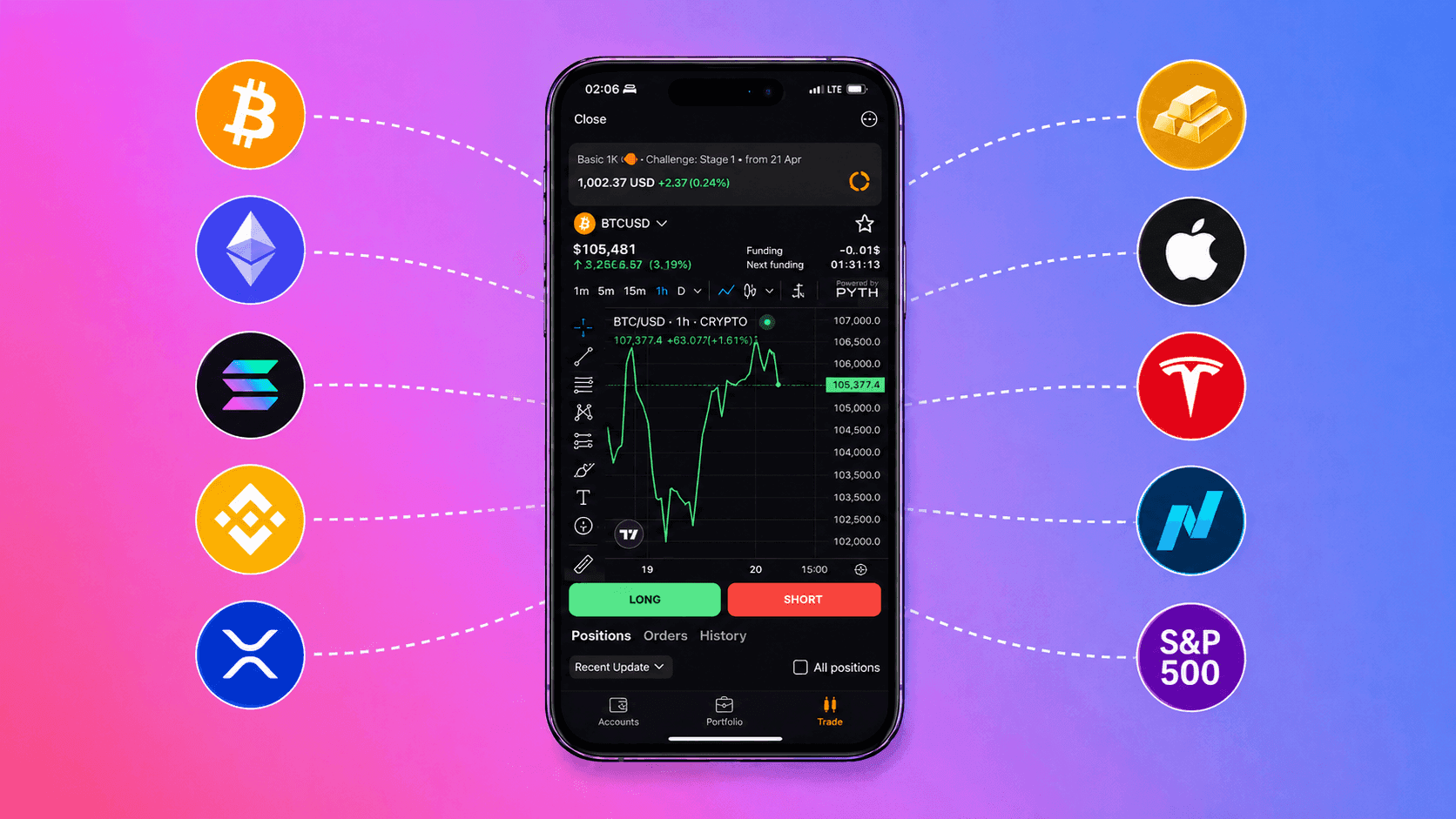 Mobile Prop Trading 2026: Trading From Your Phone | Upscale