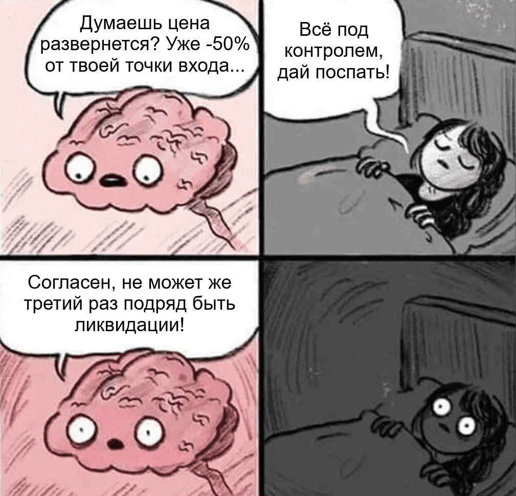 Почему ваш мозг саботирует вашу торговлю: наука об отвращении к потерям